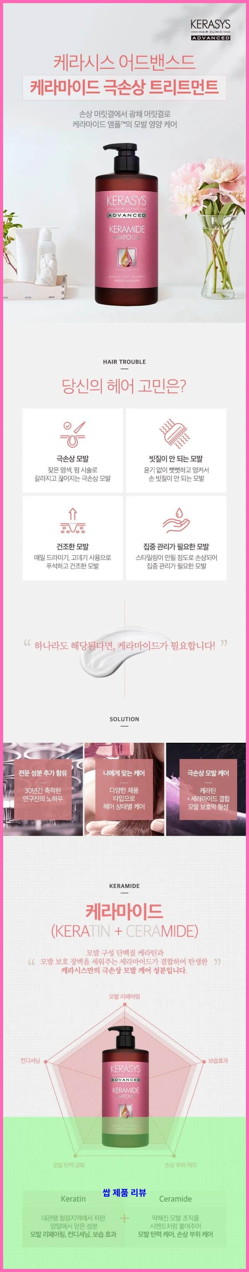 제품 이미지 2