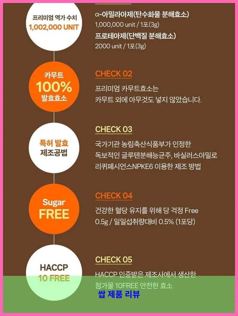 제품 이미지 3